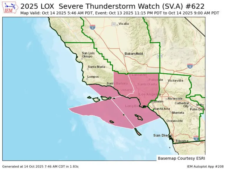 Days Since Last Severe Thunderstorm Watch