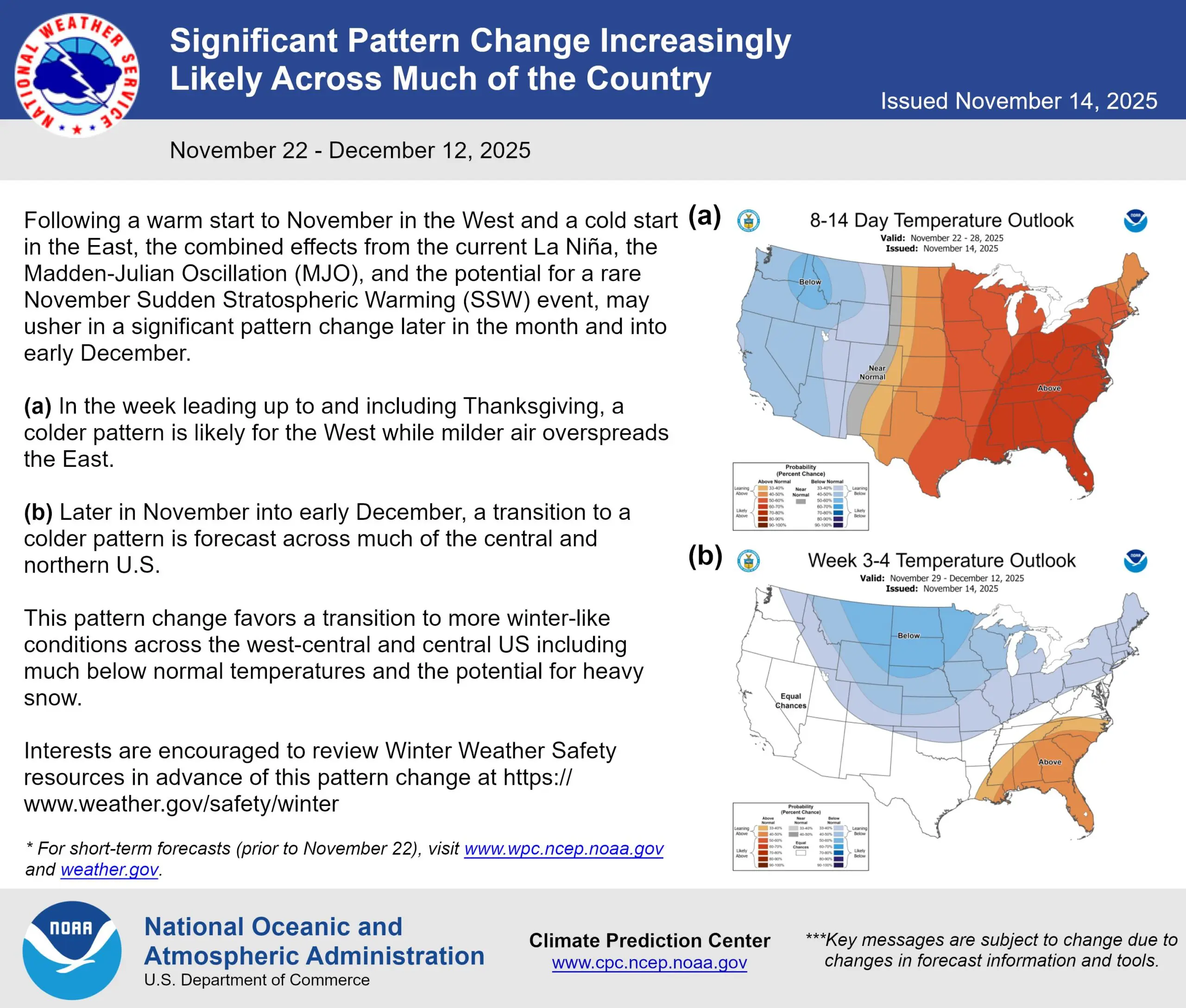 NOAA Pattern Change Graphic
