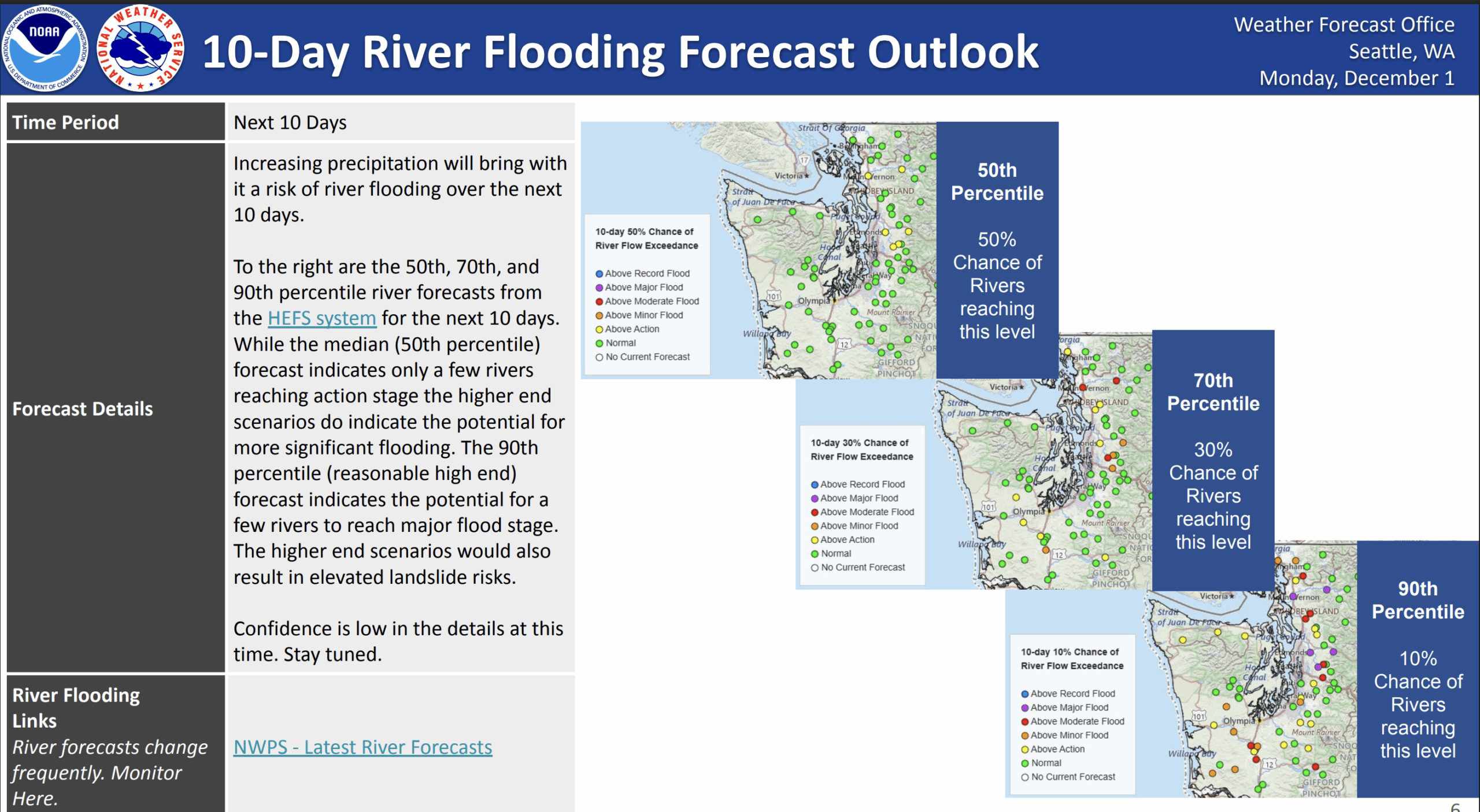 NWS Seattle Briefing on potential river flooding.