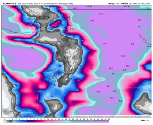 Mountain Snow Forecast