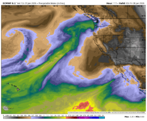 Atmospheric Moisture