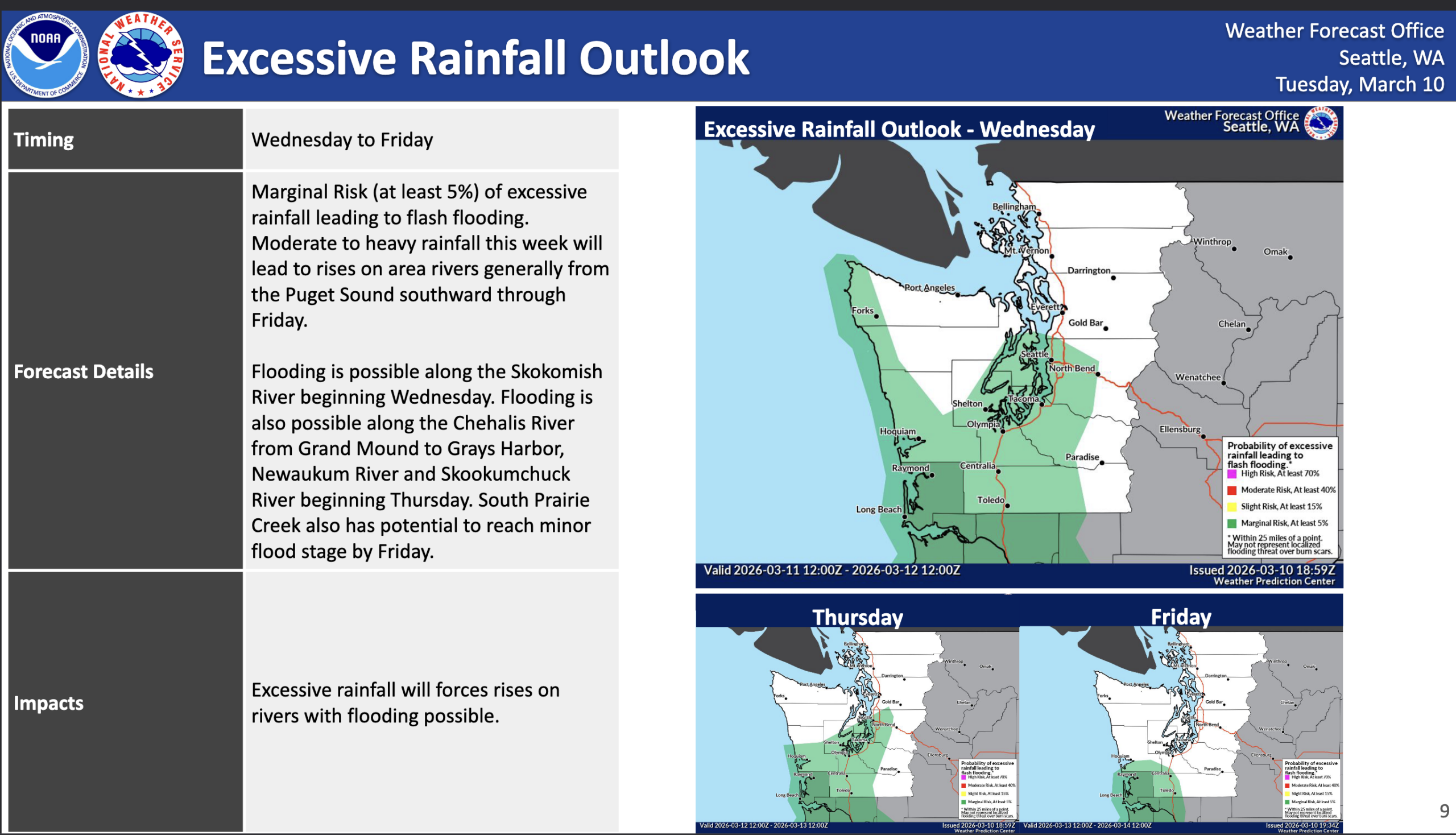 Excessive rainfall potential (Via National Weather Service, Seattle)