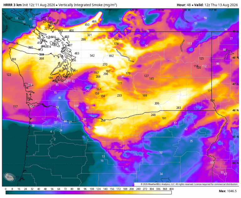 HRRR-Smoke model showing vertically integrated smoke column forecast (as in aloft + ground) for Thursday morning. Most of this smoke shown for Western Washington is aloft.