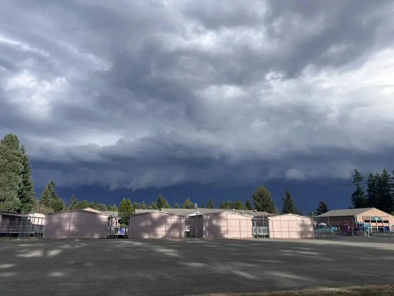 Shelf Cloud