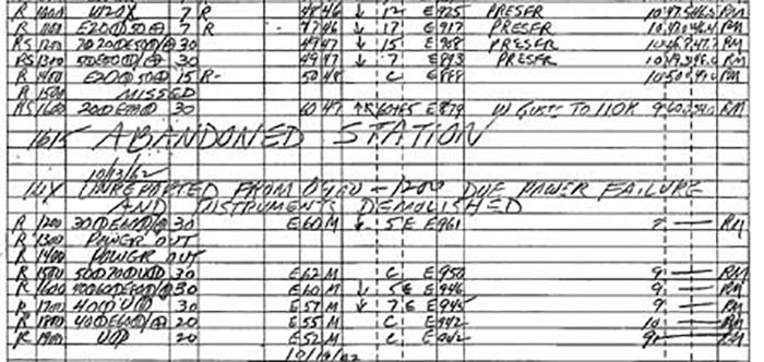 Corvallis Weather Log Oct. 12, 1962
