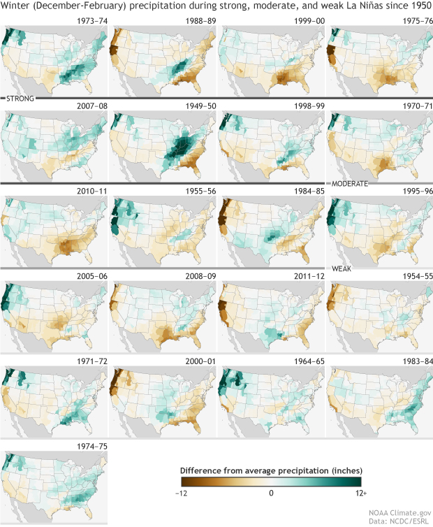 Chart of Strong, Moderate and Weak La Nina winters from 1950, depicting above (green) or below (brown) average rainfall.