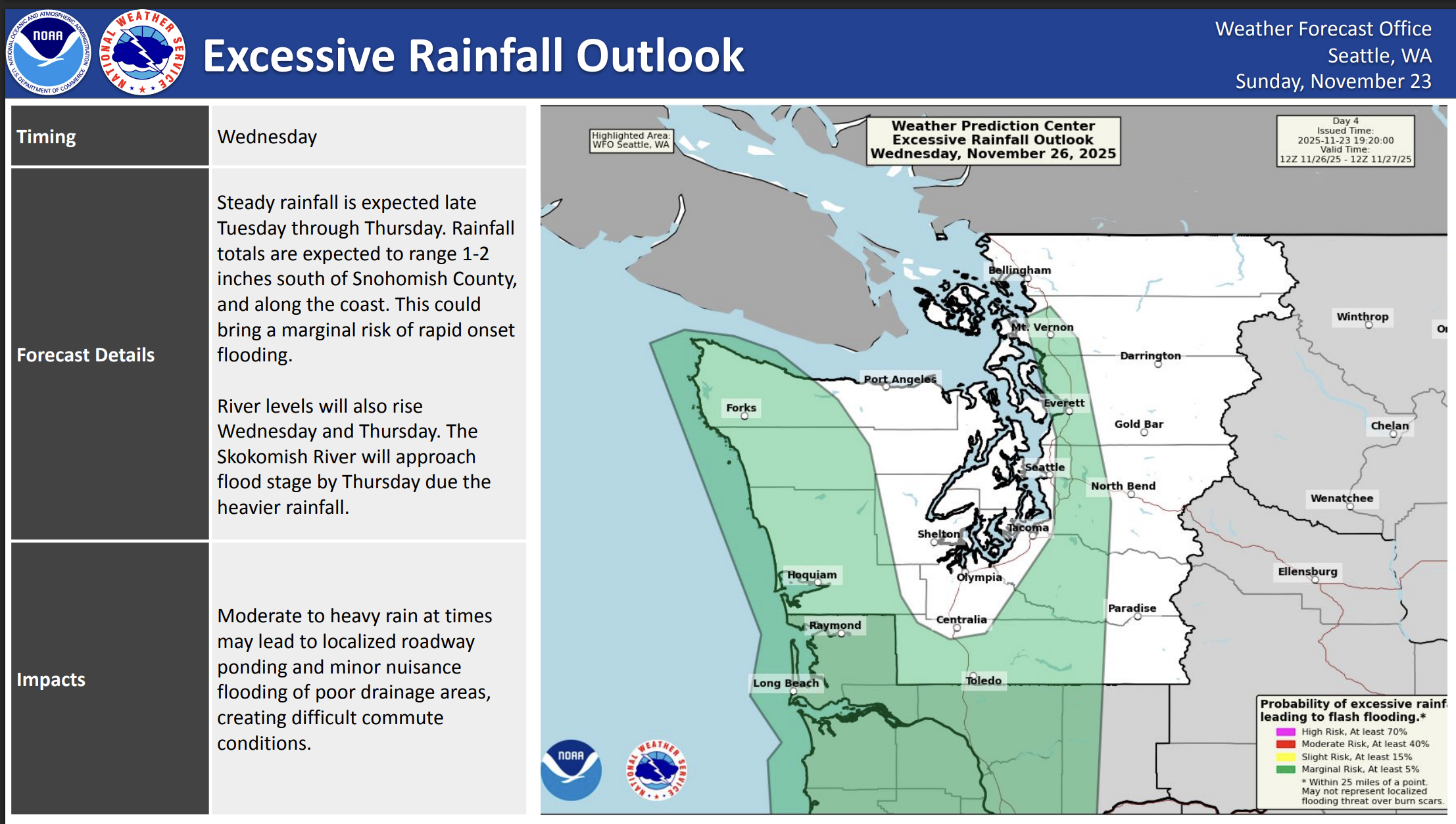 Excessive Rain Risk for Wednesday