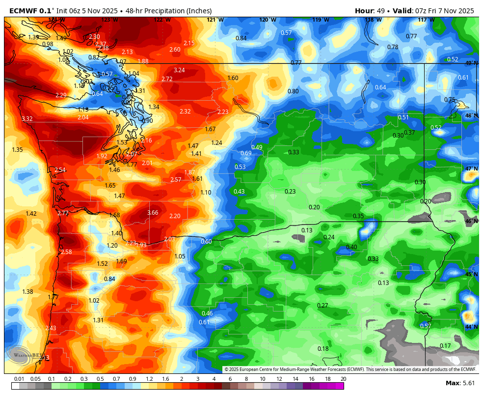 ECMWF 48-hour rainfall prediction