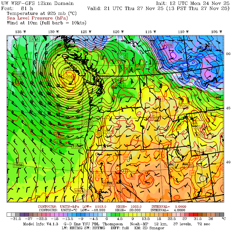 Sea level pressure forecast