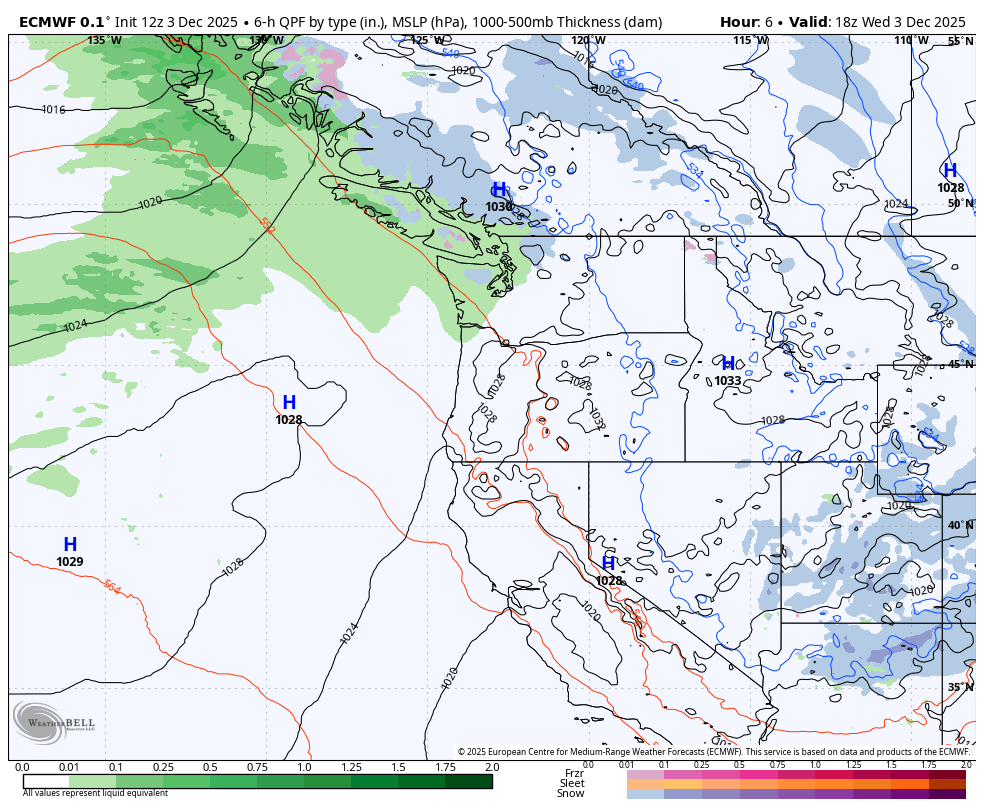 Euro Forecast Model Dec. 4-12