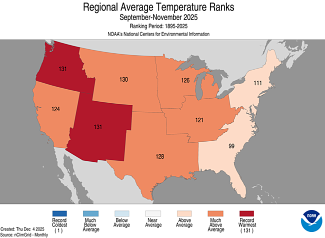 Meteorological Fall Ranks