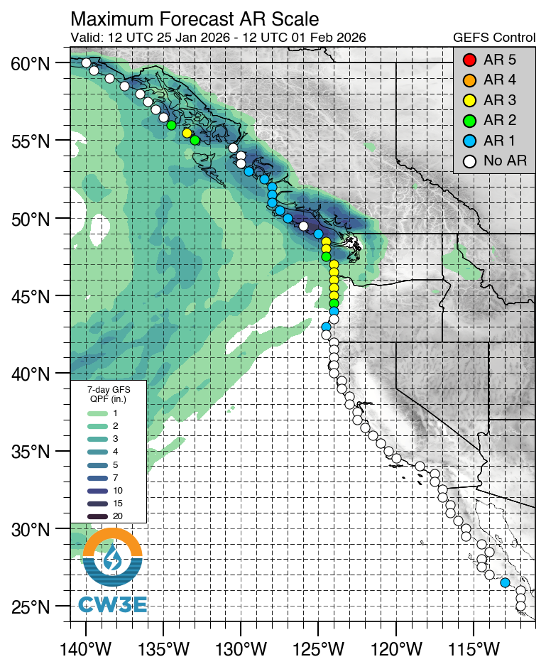 Atmospheric River Scale Forecast