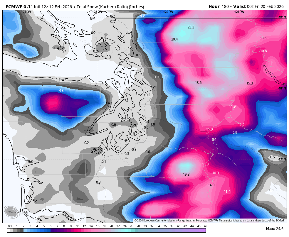 ECMWF model showing predicted snowfall through end of next week.