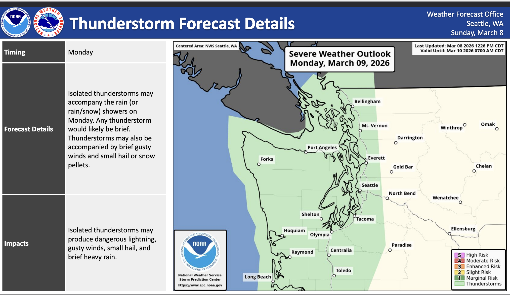 Thunderstorm outlook for Monday (green shading = general thunderstorm risk.) Via NOAA Storm Prediction Center)