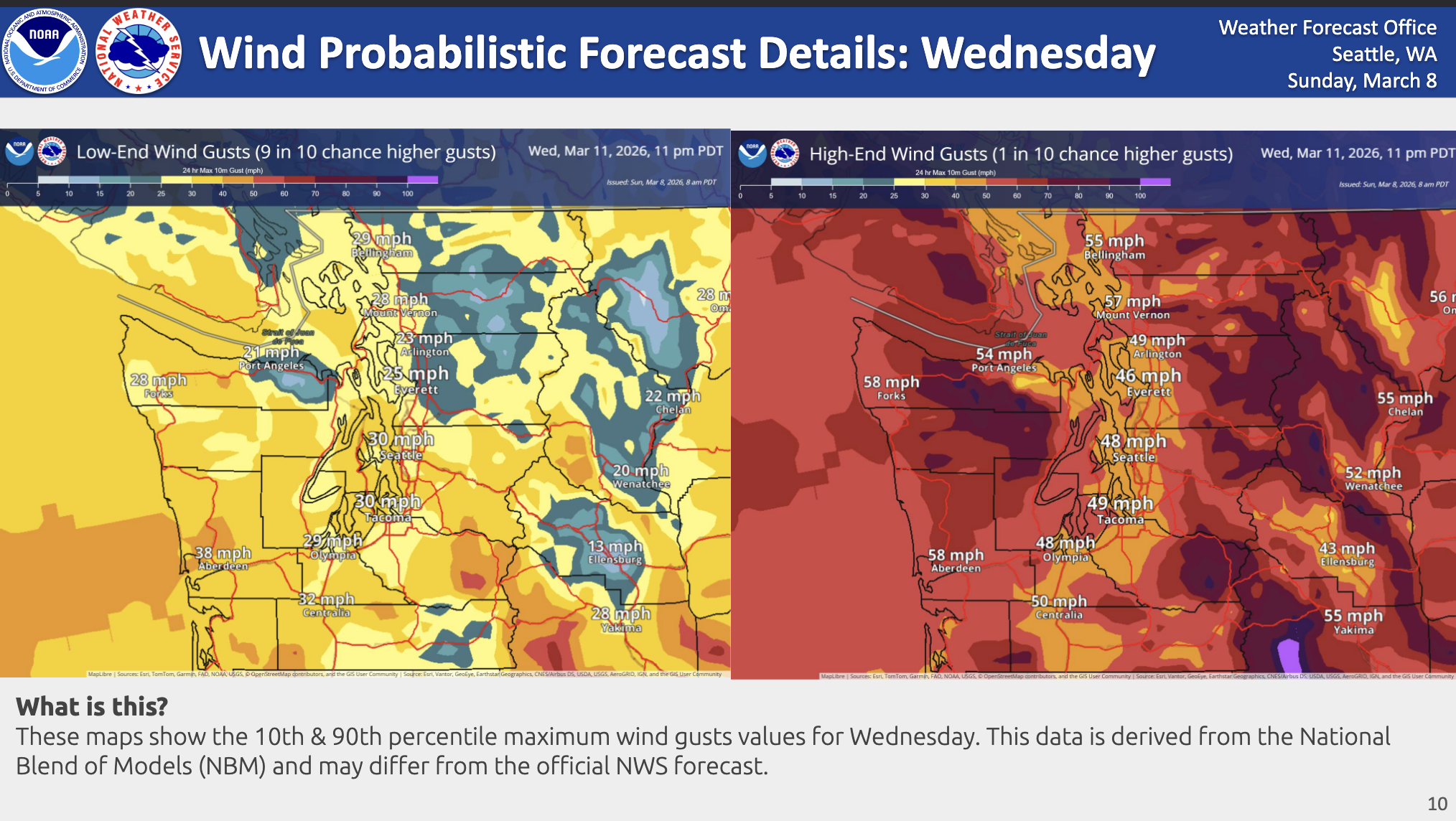 Range of wind speed possibilities for Wednesday around Western Washington (Via National Weather Service, Seattle)