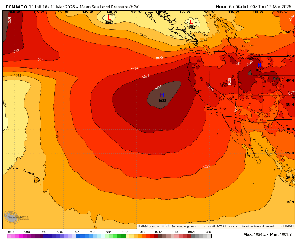 Surface pressure chart