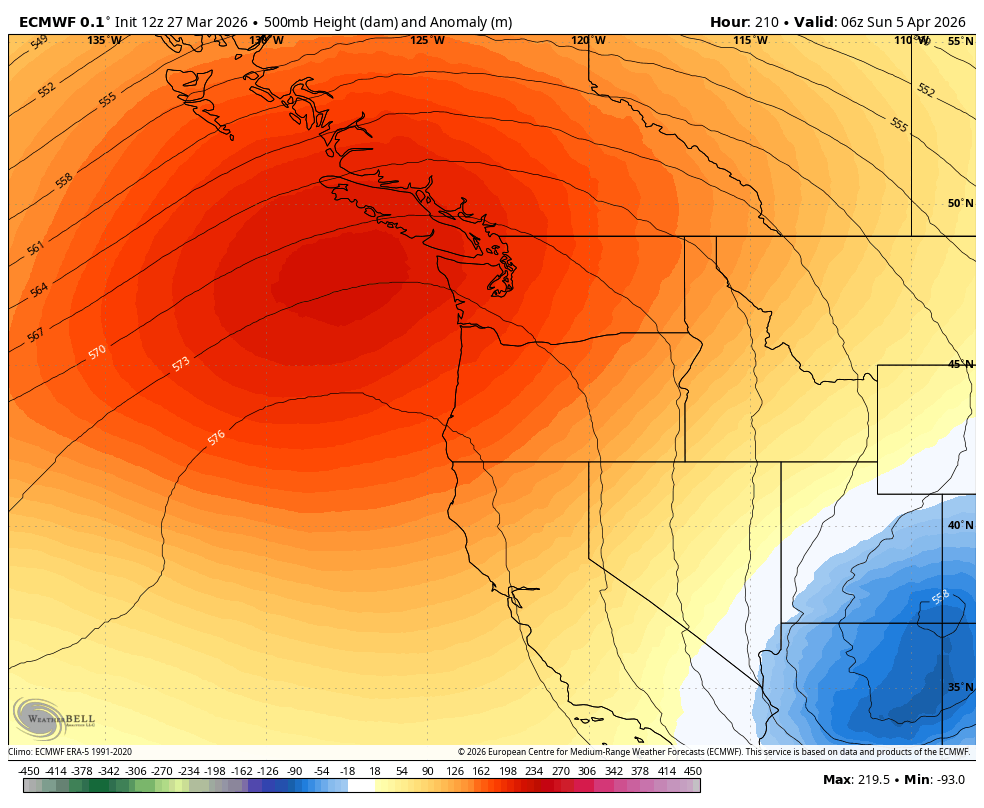 ECMWF plot for late next week showing a warm ridge over the Pacific Northwest