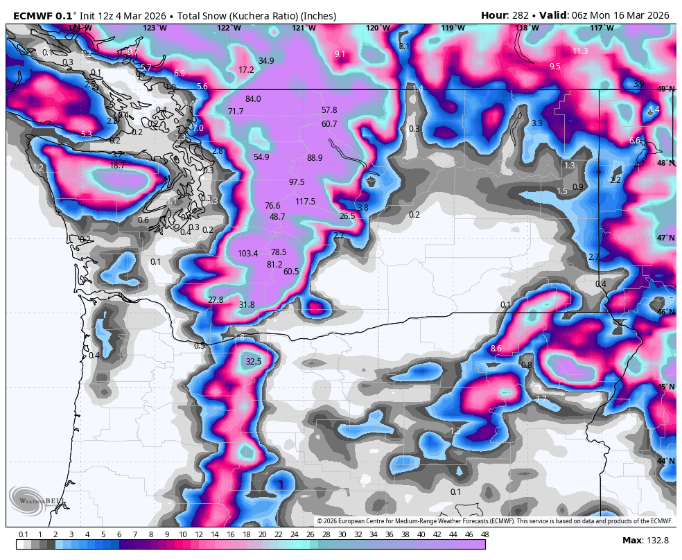 ECMWF Total snow accumulation forecast through next Sunday night (March 15)