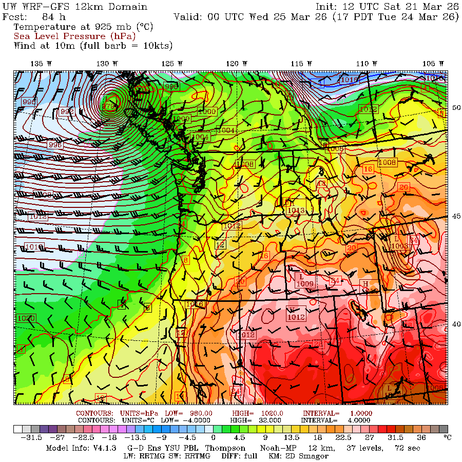 UW WRF-GFS sea level pressure forecast for Tuesday showing strong 979 mb low moving far north of Vancouver Island.