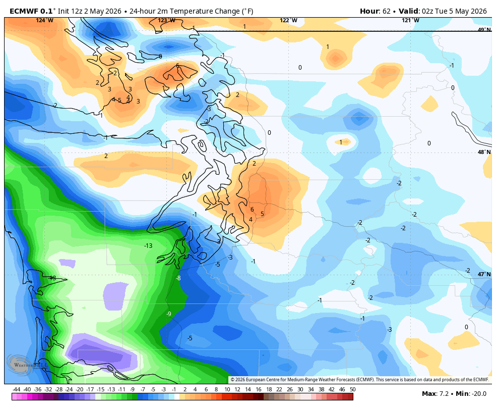 ECMWF model showing 24 hour temp change from Sunday to Monday. Note Monday looks like it'll be a little warmer in the Puget Sound area but you can see the cooling marine layer starting to charge inland through the Chehalis Gap.