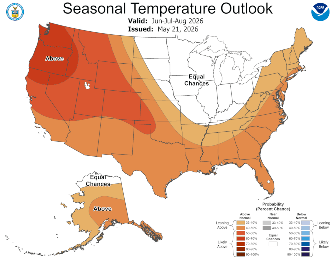 NOAA Seasonal Outlook 2026-27