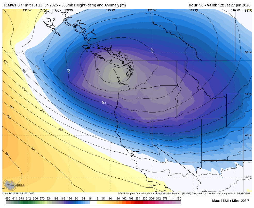 ECMWF model showing a large trough of low pressure over the Pacific Northwest (500 mb height anomaly chart)
