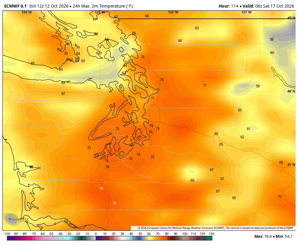 ECMWF model showing highs well into the 70s on Friday.